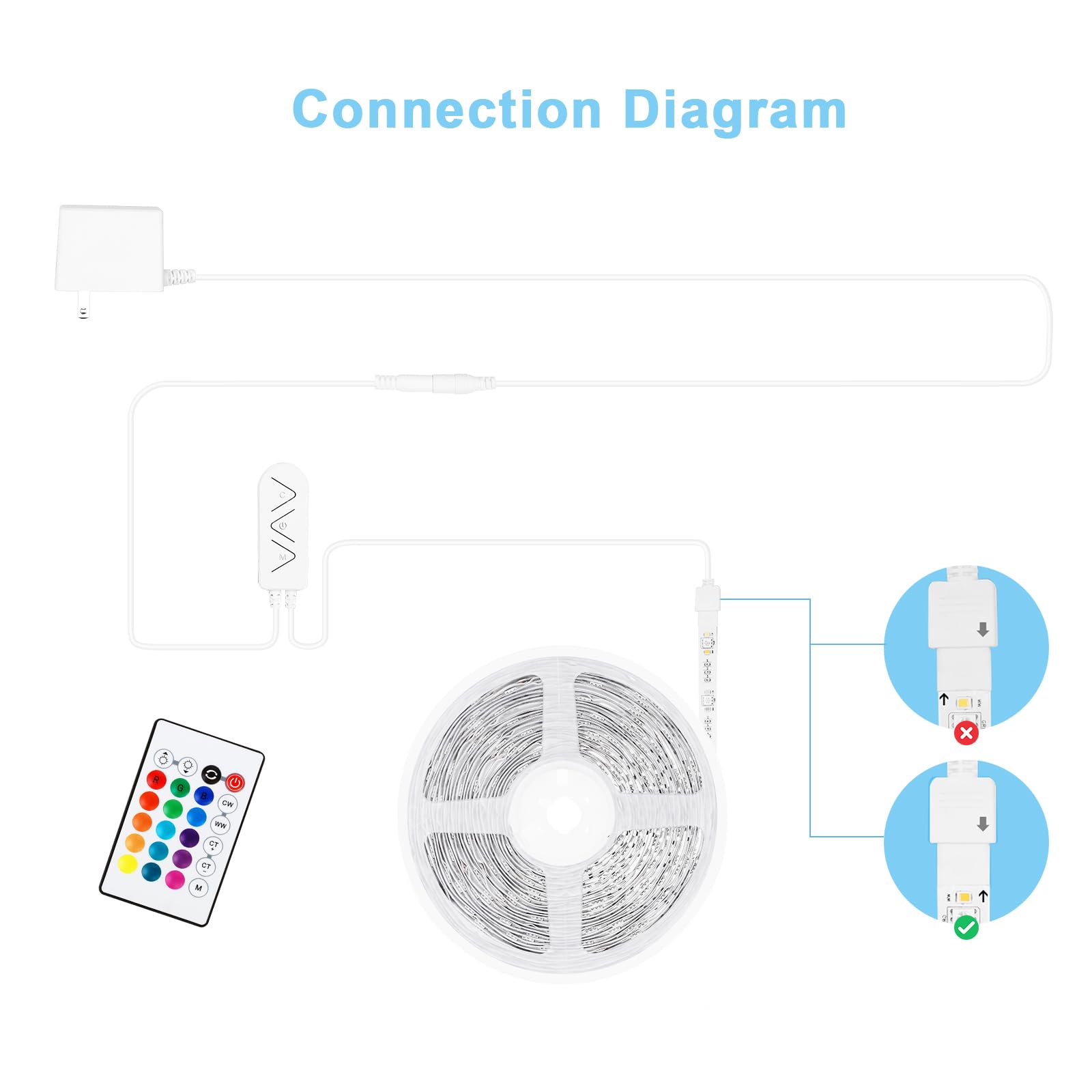 RGBWW Bluetooth LED Strip Lights, 32.8ft Tunable White 3000K to 6500K+RGB Led Light Strips, Music Sync Color Changing Indoor LED Rope Lights with App and Remote for Kitchen, Bedroom, TV