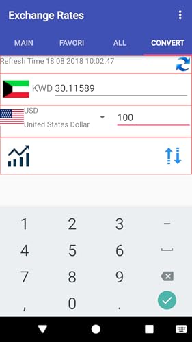 Currency Converter For Kuwaiti Dinar Kwd Amazon Com Appstore For Android
