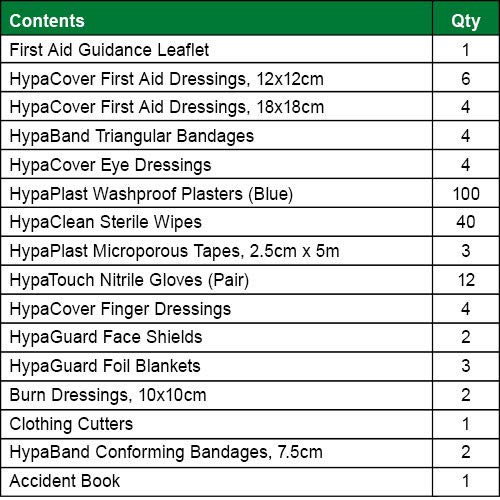 Safety First Aid Catering First Aid Kit & Accident Reporting Point, Large Fully-Stocked British Standard 21-50 Persons - Image 3