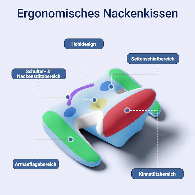 Nackenstützkissen aus Memory-Schaum – orthopädisches ergonomisches Schmetterlingskissen mit Ohrloch & Armauflage, Kopfkissen für Seitenschläfer, waschbarer Bezug, Himmelblau