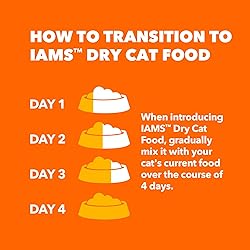 IAMS Proactive Health Indoor Weight Control