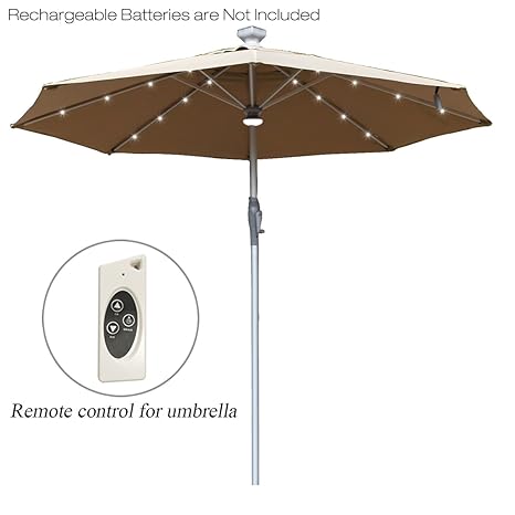 Mefo Garden Electric Automatic Patio Umbrella Outdoor Umbrella