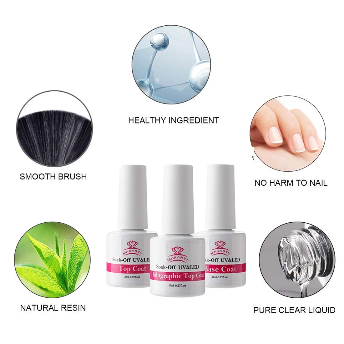 Makartt Holographic No Wipe Top Base Coat Set Soak Off UV LED Gel Nail Polish Glitter Mirror Top Base Coat Poly Nail Extension Gel Shine Finish and Long Lasting 8ml P-59 : Beauty