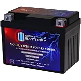 Mighty Max Battery YTZ5S - 12 Volt 4.5 AH, 65 CCA, Rechargeable Maintenance Free SLA AGM Motorcycle Battery