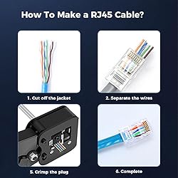 ZOERAX 50-Pack RJ45 Cat6 Pass Through Connector