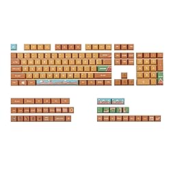 KiiBoom Fantasy of Egypt-Pyramids PBT Keycaps