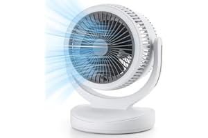 LOREAD Air Circulation Fan Desktop Quiet Smart Fans for Bedroom, Quiet Table Fan, 360°Oscillating Fan, 3Speeds, Powerful Desk Fan for Whole Room Home Office