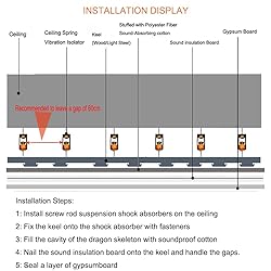 Top Mount Spring Damping Shock Absorber, Ceiling