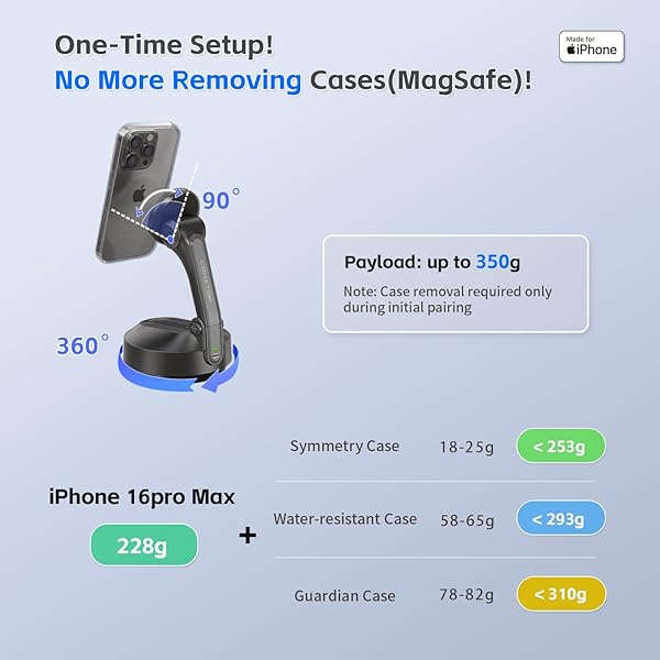 COMITOK MAGNETIC AUTO FACE TRACKING STAND MOTA TRIPOD WITH REMOTE CONTROLLER FOR IPHONE FOLLOWS YOUR MOVEMENT HANDS-FREE VIDEO RECORDING WITH 360 DEGREE HOLDER FOR CONFERENCE, FACETIME, FITTNESS-BLACK