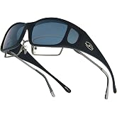 Razor JP Fitovers