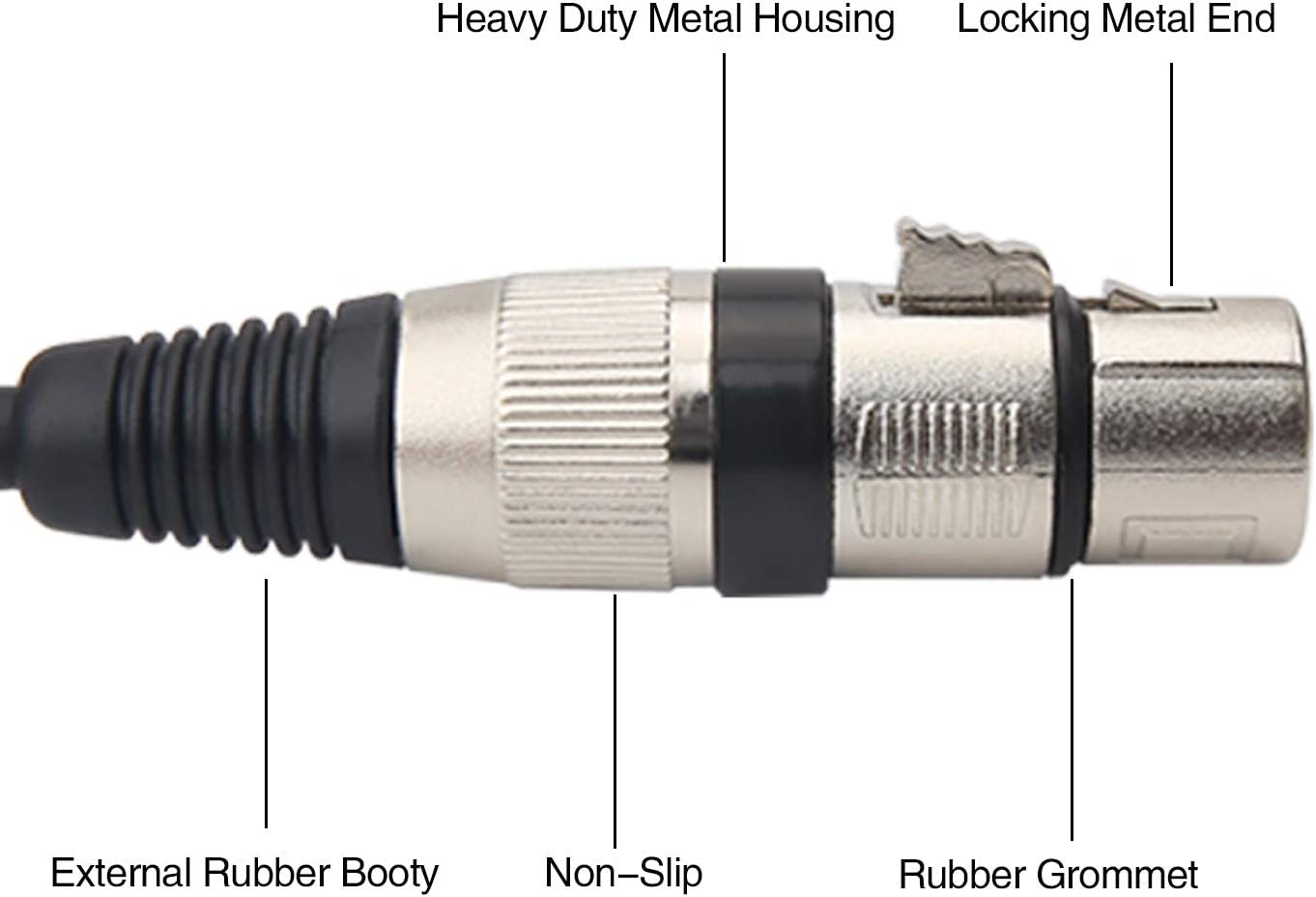 TISINO XLR Female to 1/4 Inch (6.35mm) TRS Jack Lead Balanced Signal Interconnect Cable XLR to Quarter inch Patch Cable - 3.3 Feet: Musical Instruments