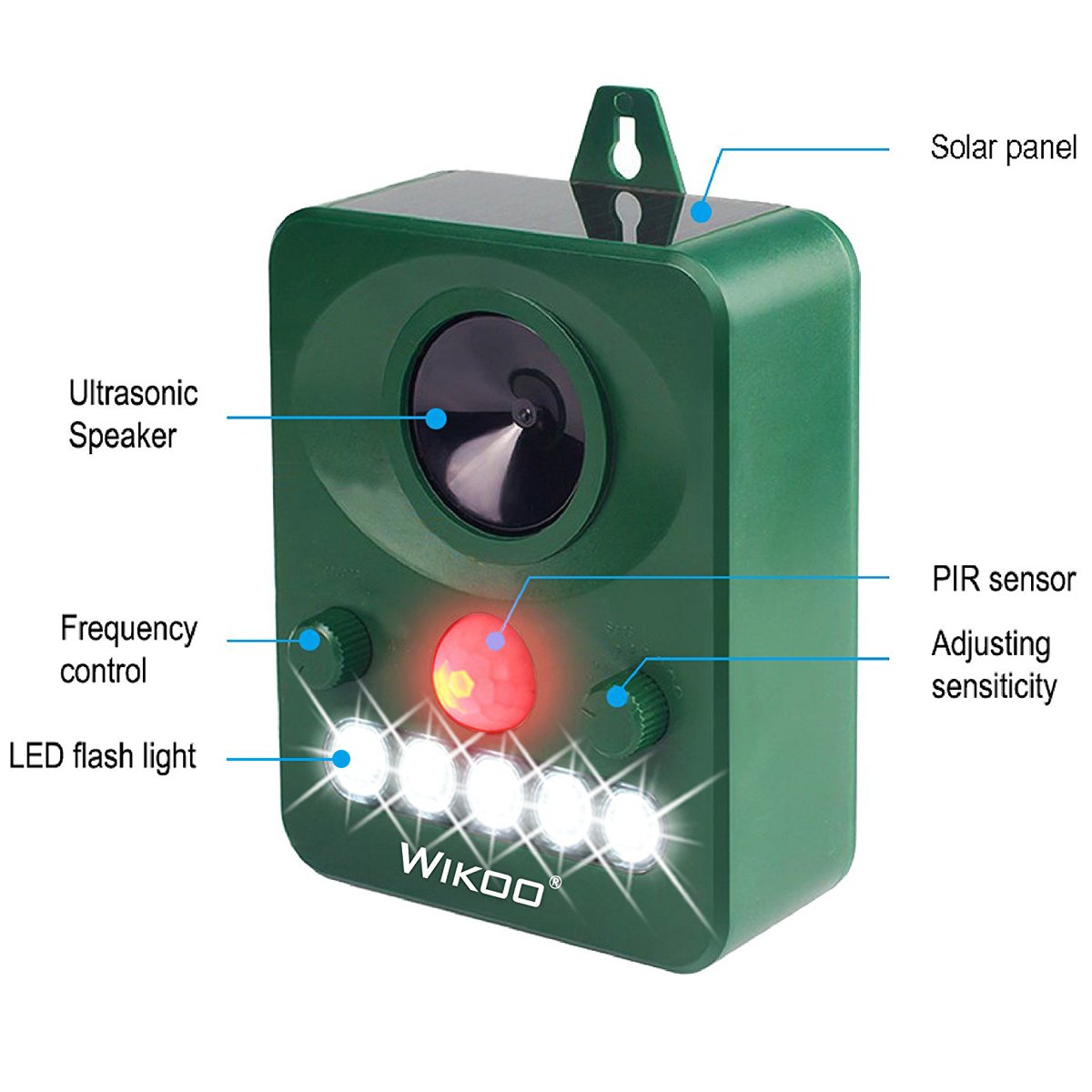 Wikoo Outdoor Solar Animal Repeller, Ultrasonic Animal Repellent with