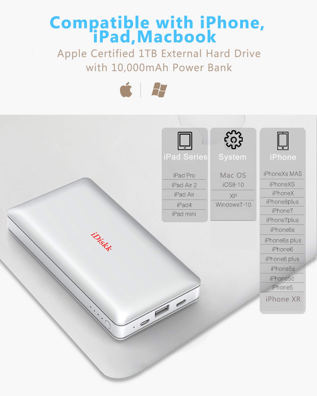 1000GB (1TB) Hard Drive External Storage for iPhone 5/6/7/8,X,XR,XS MAX