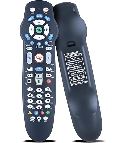 Amazon.com: PZL Replacement Remote Control Compatible with