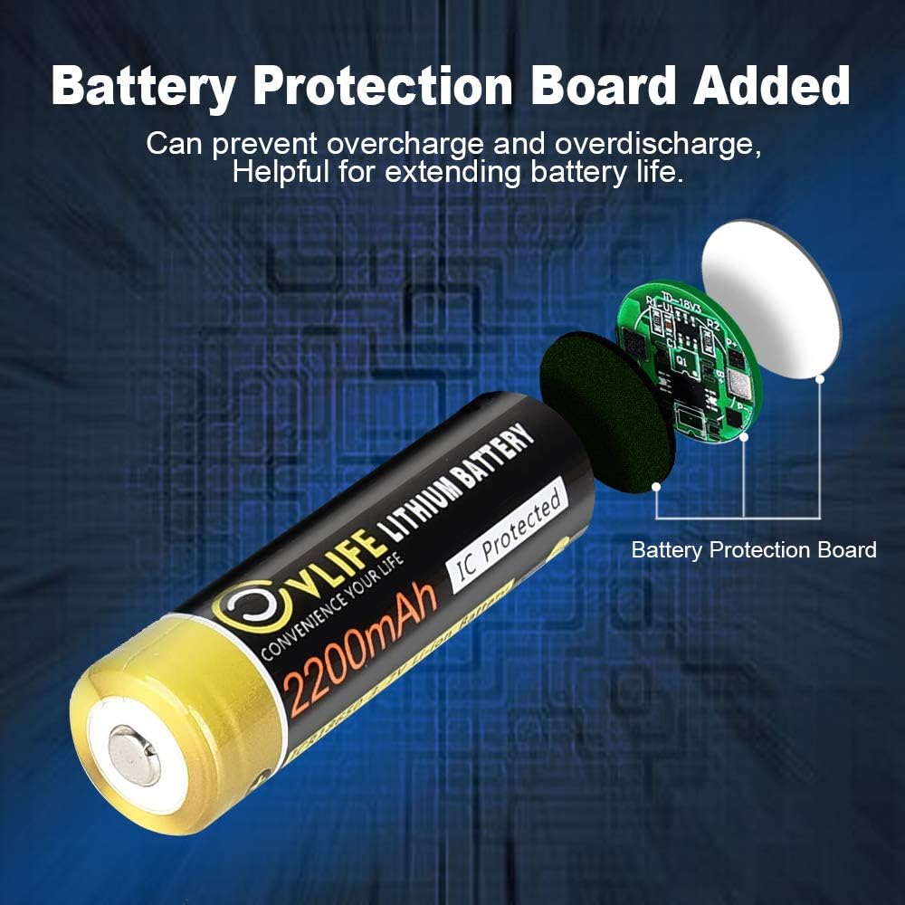 CVLIFE Tactical Flashlight LED Light 5 Modes Zoomable Water Resistant Handheld Mini Torch with Belt Clip, Best Camping Outdoor Emergency Flashlights, Rechargeable 18650 Battery Included: Home Improvement