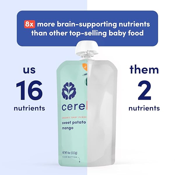 CEREBELLY ORGANIC BABY FOOD POUCHES – ORGANIC VEGGIE PUREES FOR TODDLERS | NO ADDED SUGAR, FIBER, NON-GMO | BLENDED TODDLER FOOD | 4OZ BPA-FREE BABY FOOD | SWEET POTATO MANGO | 6 COUNT