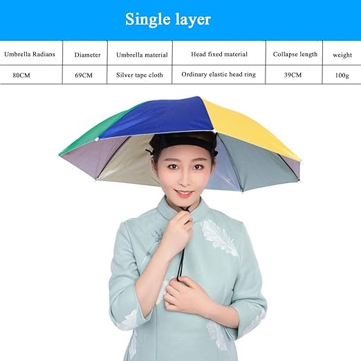 Amazon Co Jp トラッパーハット 傘の帽子をかぶって 屋外の日焼け止め携帯用ミニ傘の新しい化粧ドレスは 釣り園芸写真キャンプ児童成人ビーチパーティーに使われています キャップ Color Style2 ホーム キッチン