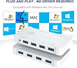 Opluz USB 3.0 KVM Switch 4 Computers Share 4-Port USB Keyboard Mouse Printer view 6