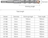 flintronic SDS-Plus Drill Bit Set 14mm 160mm Stone Tile Concrete Core view 3