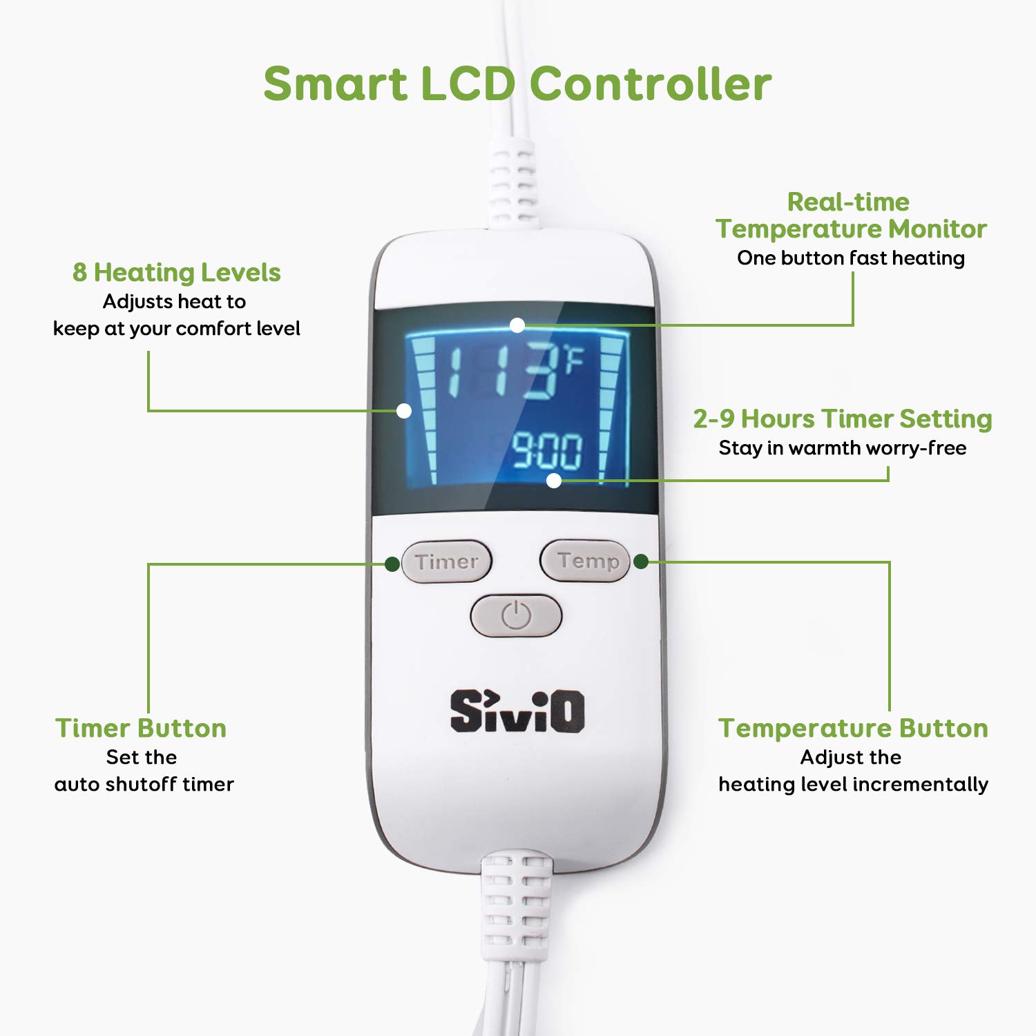 Sivio Electric Fast Heating Blanket 50\