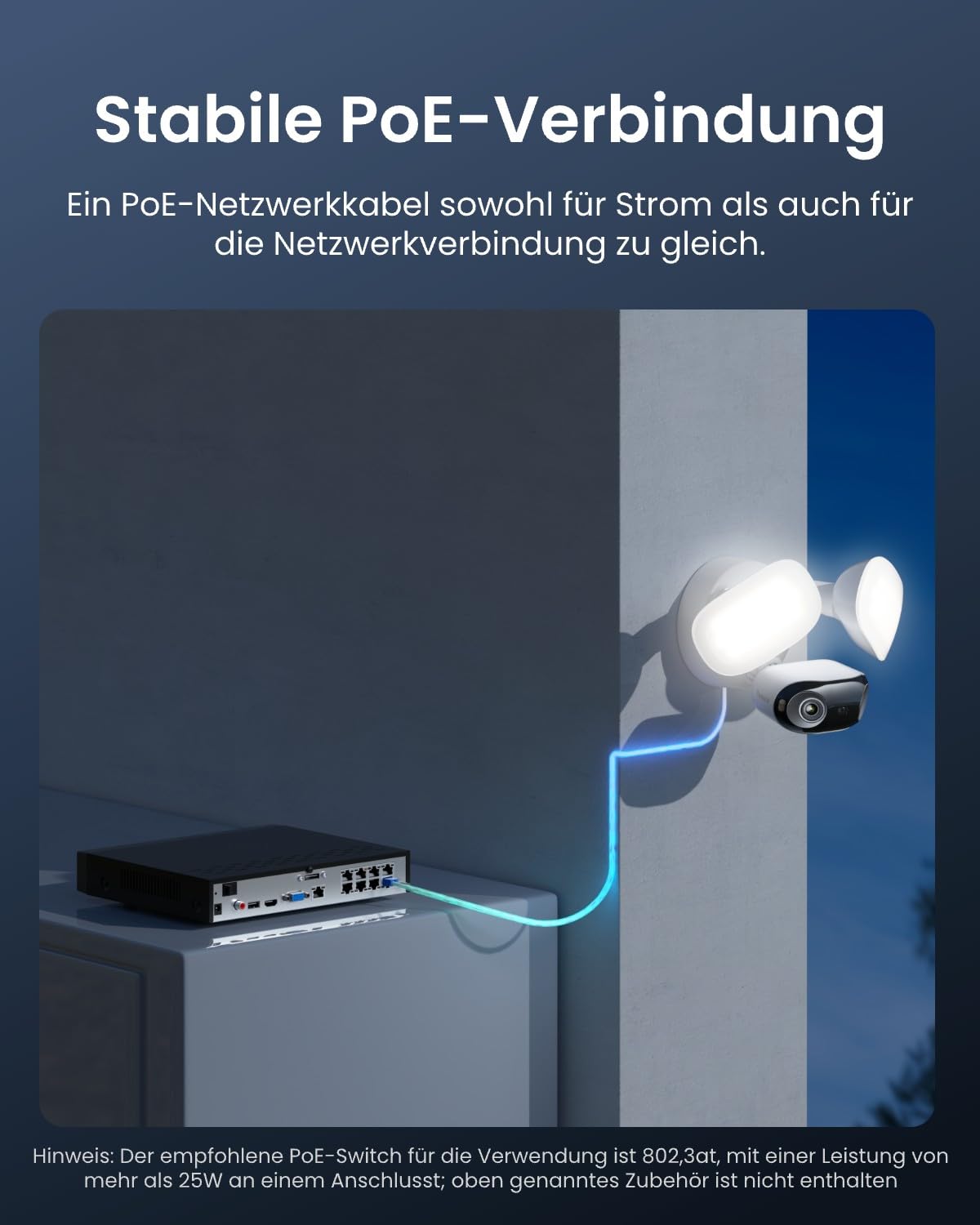 Reolink 16MP PoE Überwachungskamera Außen mit 180° Dual-Objektiv, 2800 Lumen Beleuchtung, Vollfarb- & IR- Nachtsicht, Smart-Erkennung, 24/7 Aufzeichnung mit Bewegungsspur, Elite Pro Floodlight PoE 9