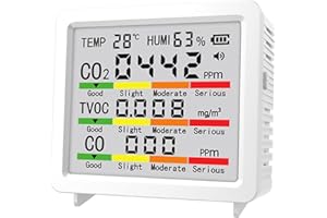 Vvikizy 5 in 1 Gas Quality Monitor, Portable CO2 TVOC CO Temperature Humidity Detector with LCD Screen and Color Coded Indica