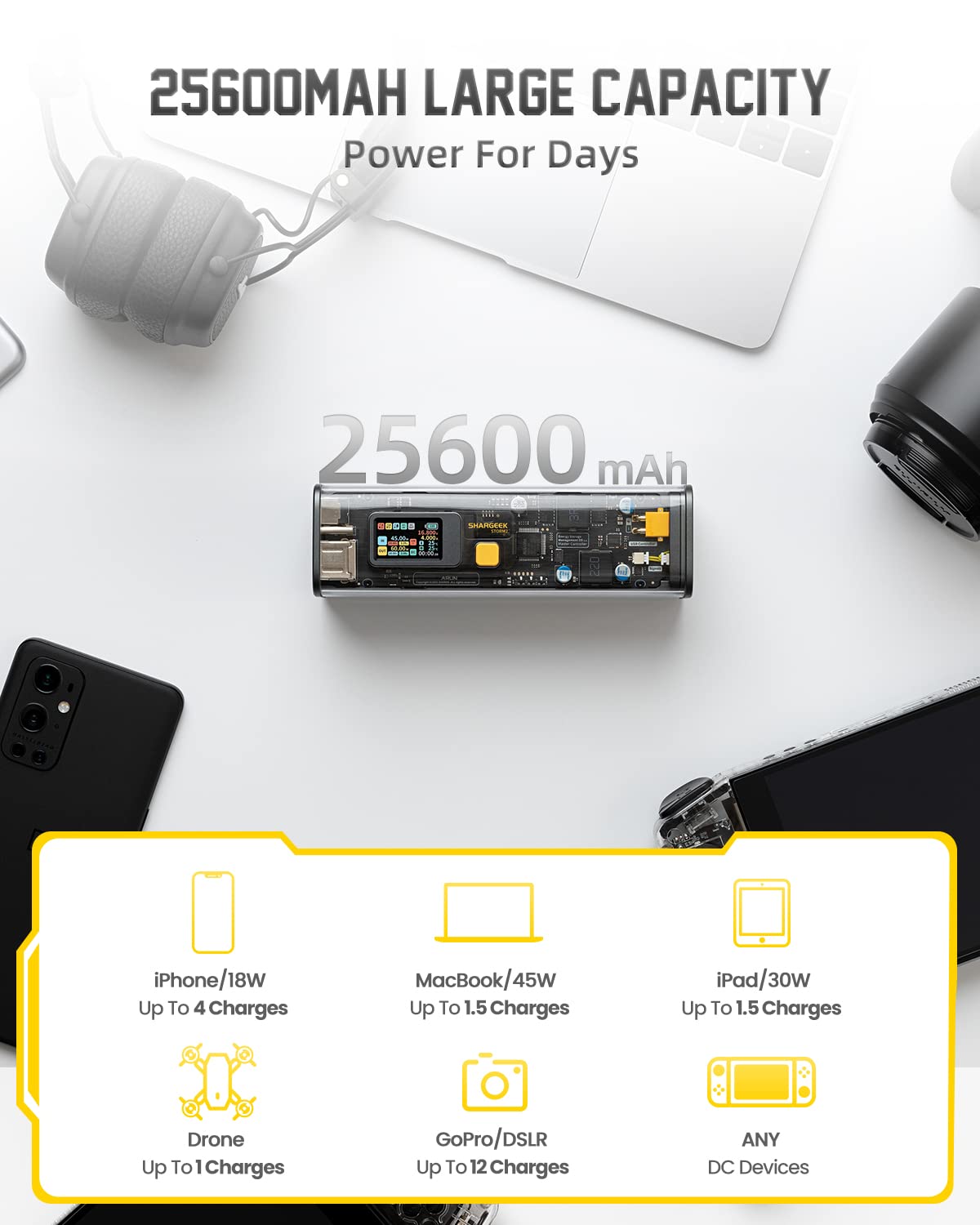 Shargeek 100 Portable Charger, Storm 2 100W 25600mAh Laptop Power Bank with DC Port, World's First See Through Battery Pack with Screen for MacBook Pro, iPhone 16/15/14 Samsung Galaxy Google Pixel