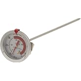King Kooker SI12 12-Inch Deep Fry Thermometer , Silver