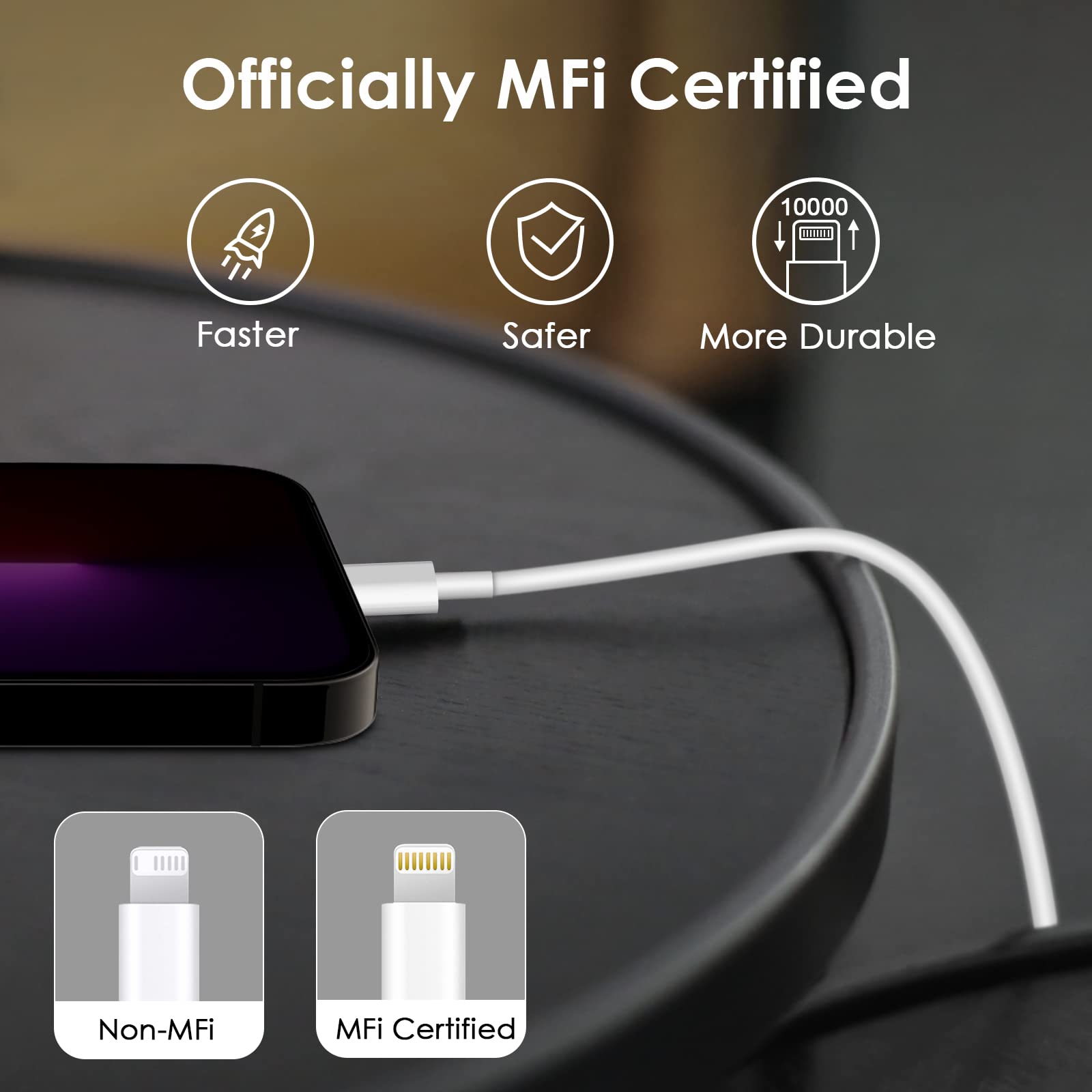 Phone 14 13 12 Fast Charger [MFi Certified] 10FT Type C Charger 2 Pack 20W USB C Charging Block with Fast Charging Cable for Phone 14/14 Pro/13/13Pro Max/12/12 Pro Max/11/XS/XR/X/8Plus