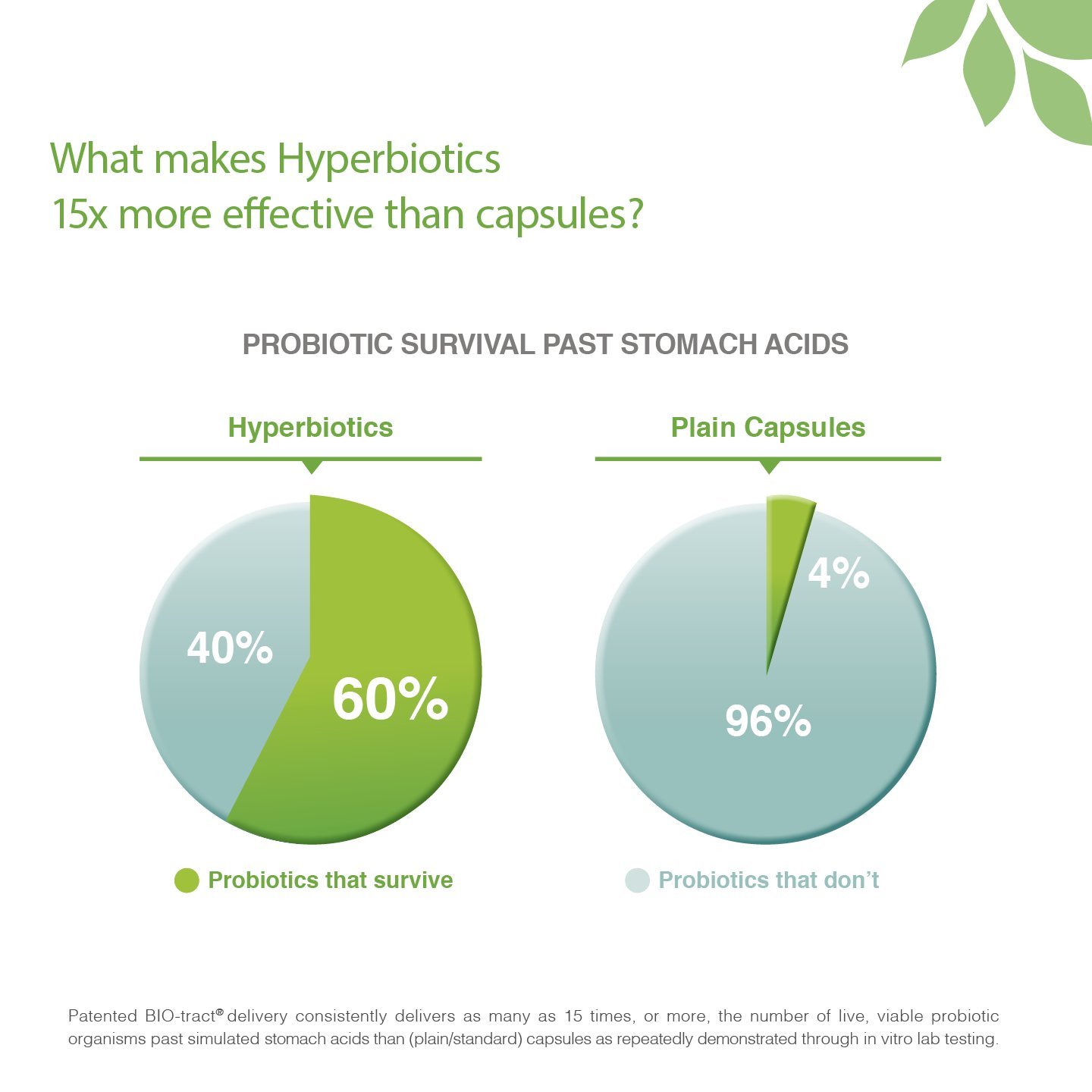 List 99+ Pictures Birth Control Weight Gain Pictures Stunning 10/2023