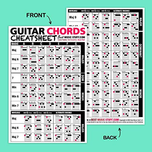 Best Music Stuff Guitar Chords Cheatsheet Laminated Pocket Reference (Small - 4-in x 6-in)