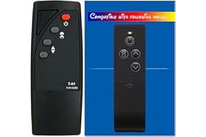 RCECAOSHAN Replacement for Twin Star Duraflame Electric Fireplace Stove Heater Infrared Remote Control 9HM8101 9HM9000 9HM9273 9HM7253 9HM9126 9HM9342 9HM7000 9HM8664 9HM8253 9QI075ARA