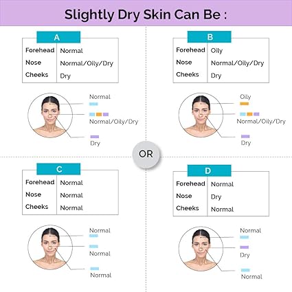 advanced acne & intense scar defense cream by skinkraft