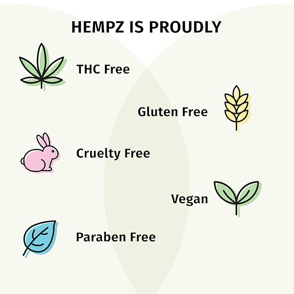 HEMPZ HERBAL BODY MOISTURIZER, SUGARCANE & PAPAYA, 17 OUNCE