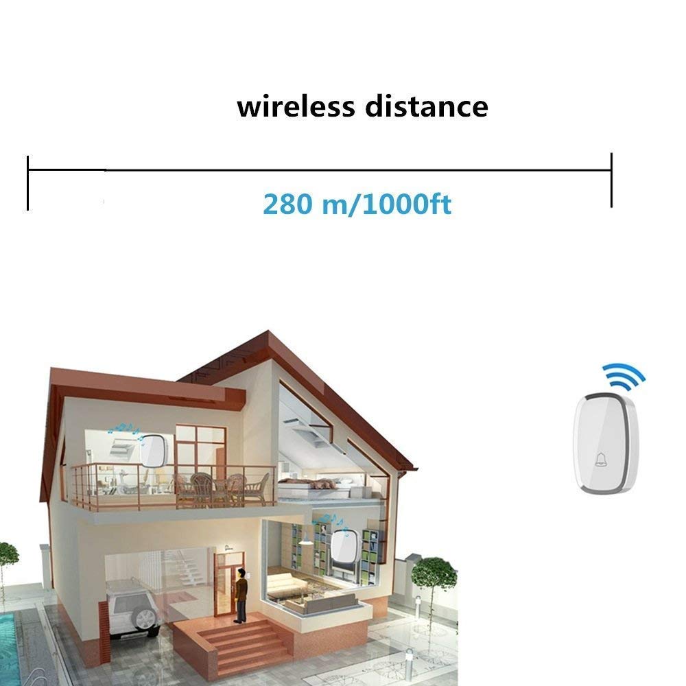 Funkklingel Türklingel,Klingel kabellos 280M Reichweite, 1 Sender und 1 Empfänger, 36 Klingeltöne, 4 Lautstärkestufen, Hausklingel Gartenklingel drahtlos Wasserdicht außen Funk Türklingel Set