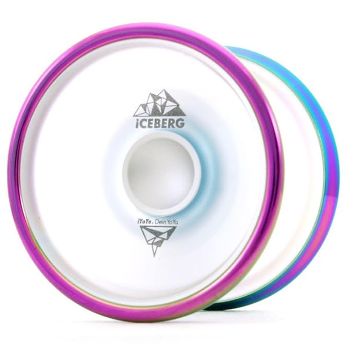 iyoyo iceberg