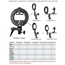 Godox S-type Bracket Bowens Mount Holder for