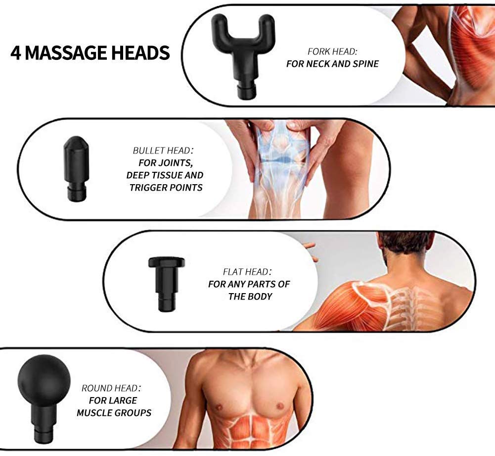 Buy Back Massagers