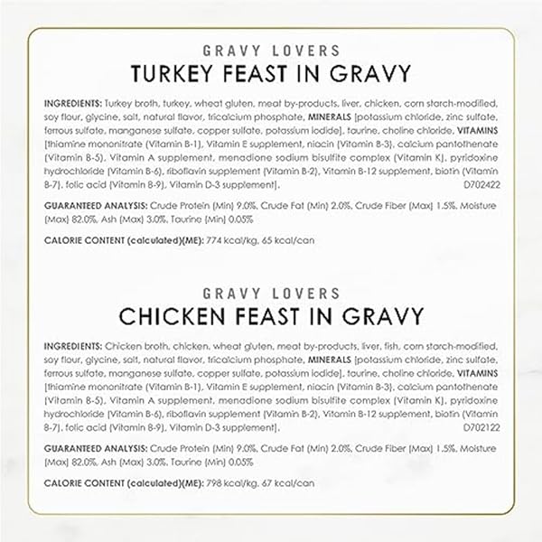 PURINA FANCY FEAST GRAVY LOVERS POULTRY AND BEEF GRILLED GOURMET WET CAT FOOD VARIETY PACK – (PACK OF 30) 3 OZ. CANS