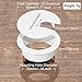 16 Packs Desk Grommet, 1-3/8 Inch 35mm Plastic Desk Cord Cable Hole Cover Grommet for Computer Table Wire Organizer for Home and Office PC Desk Cable Cord Desktop Management (White)