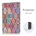 iPad 6th/5th Generation Case, Hocase PU Leather Smart Case w/Cute Flower Design, Auto Sleep Wake Feature, Microfiber Lining Hard Back Cover for iPad A1893/A1954/A1822/A1823 - Mandala