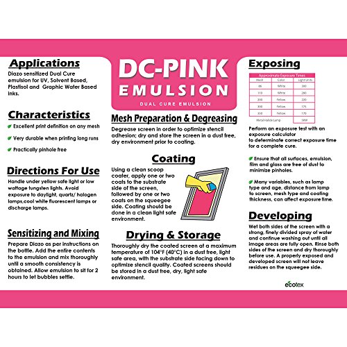 1 Ecotex+DC+Pink+Dual+Cure+Printing+Emulsion
