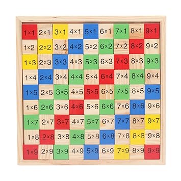 Coxeer 1 Set Multiplication Table Math Toy Early Teaching Educational Toy Kids Colored Wooden Toys