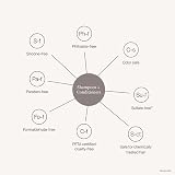 Living Proof PhD Hydrating Shampoo Paraben Silicone Free Vegan 8oz view 7