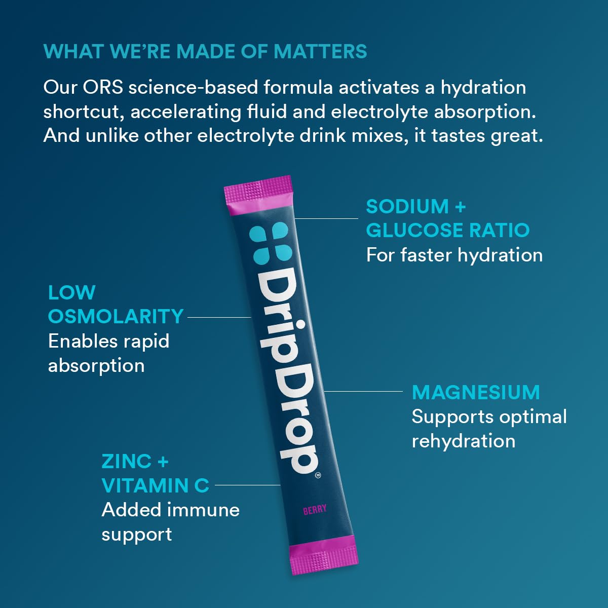 DripDrop Hydration Packets - Berry - Single Serve Electrolytes Powder Drink Mix - Non-GMO, Gluten Free, Vegan - 32 Sticks