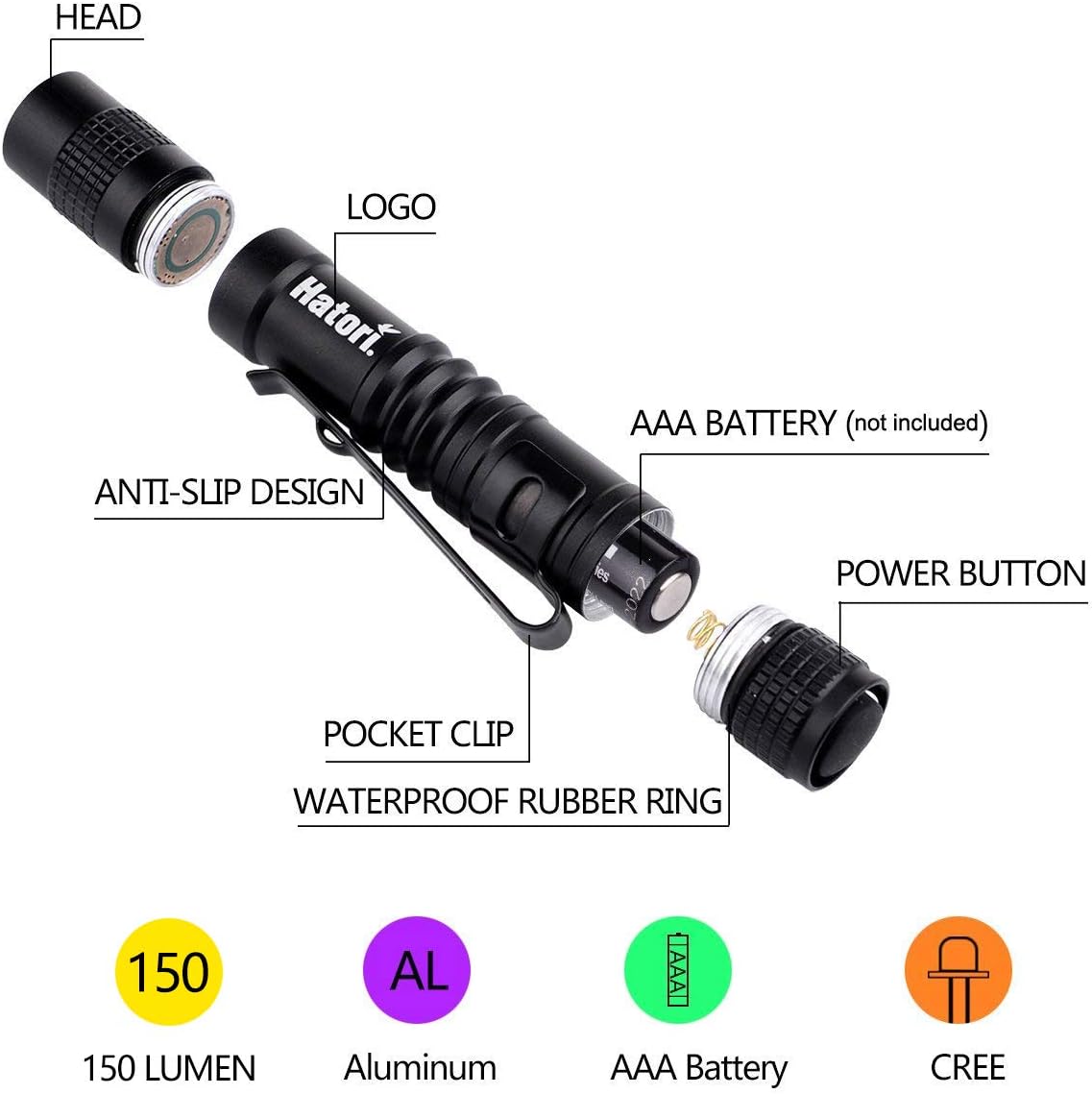 Hatori Super Small Mini LED Flashlight Battery-Powered Handheld Pen Light Tactical Pocket Torch with High Lumens for Camping, Outdoor, Emergency, Everyday Flashlights, 3.55 Inch - - 