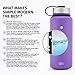Simple Modern 22oz Water Bottle, Insulated Reusable Wide Mouth Stainless Steel Metal Flask with Flip Lid, Lilac