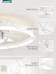 LEDIARY Ceiling Fans with Lights and