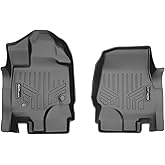 MAXLINER Floor Mats 1st Row Liner Set for 2015-2025 Ford F-150