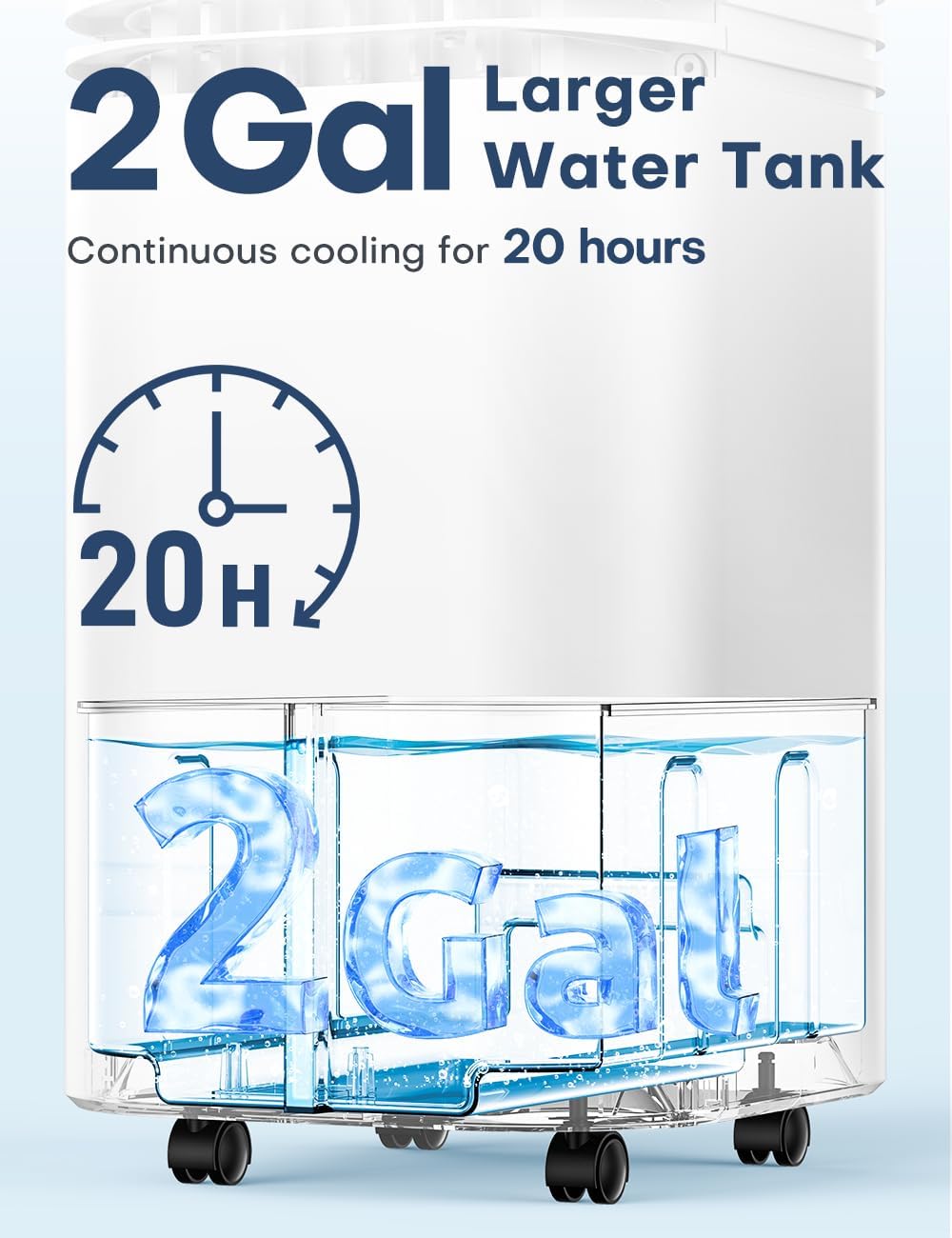 TEMEIKE 4-IN-1 Portable Air Conditioners, Evaporative Air Cooler w/ 4 Modes & 3 Speeds, 15H Timer for Smart Auto-off, 2-Gal Tank for 20H Cooling,17FT Remote,No Hose Needed,120°Oscillating Swamp Cooler